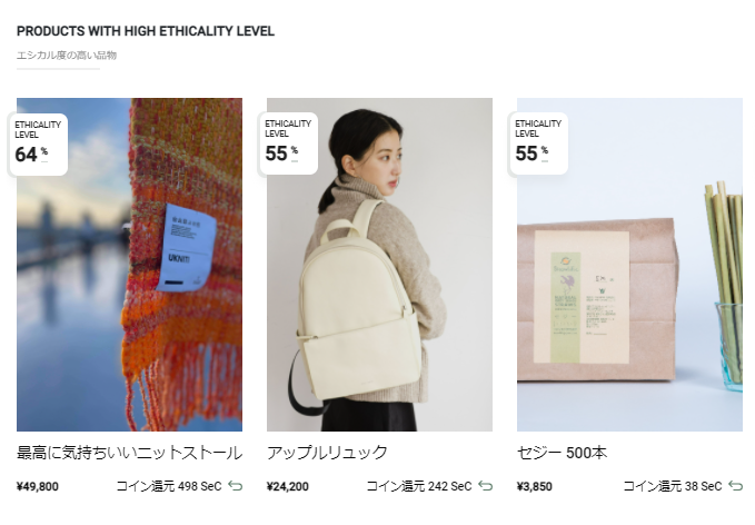 tells market's image