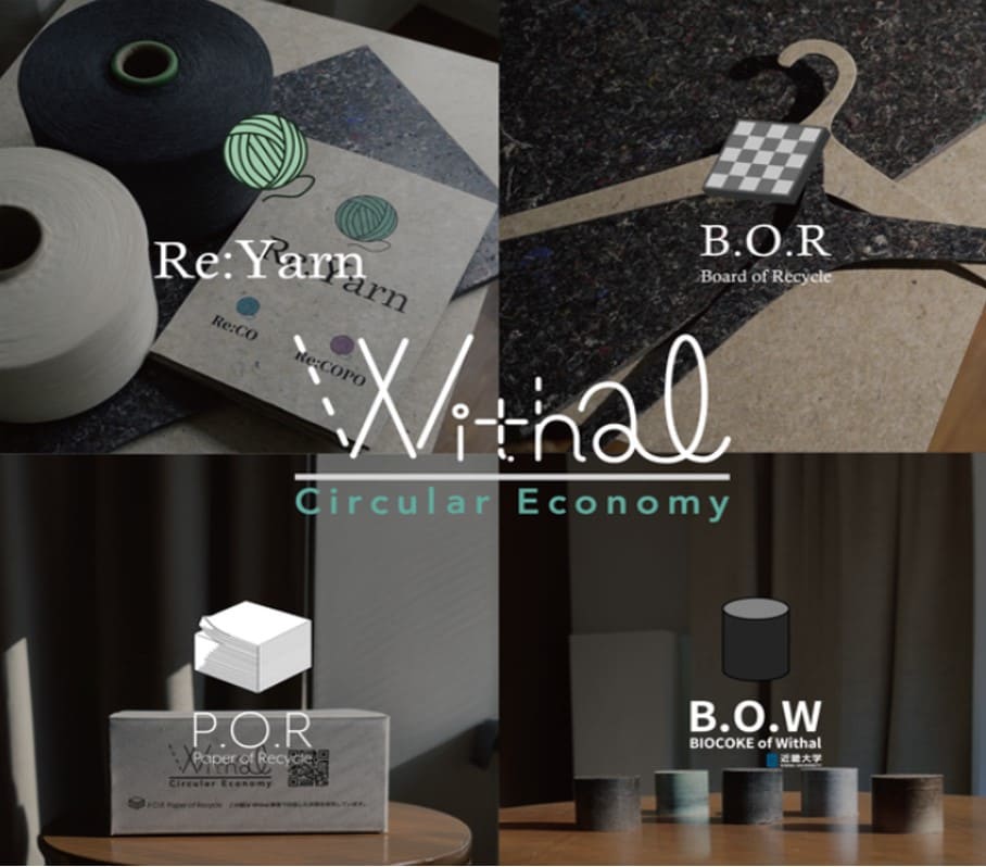 Withal transforms clothing into four different forms