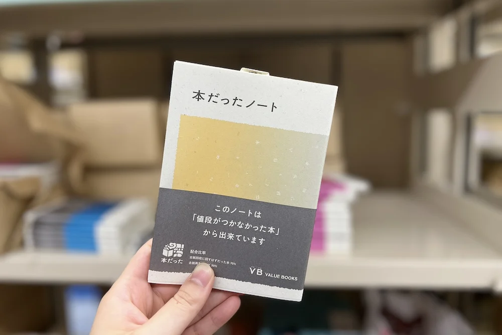 The Notebook That Was a Book　